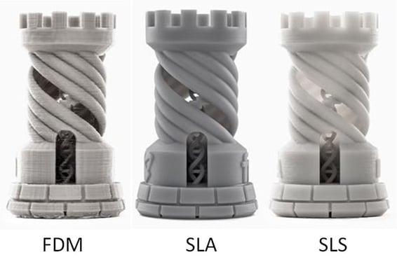 Direct side-by-side comparison of three polymer 3D print technologies: Fused Deposition Modeling (FDM), Stereolithography (SLA), and Selective Laser Sintering (SLS).