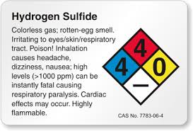 Hydrogen Sulfide Warning sign