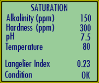 Langelier index PH