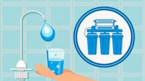 Reverse Osmosis System