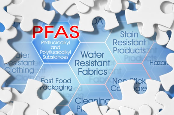 The Impact of PFOAs Regulation on Environmental Safety Blog Photo